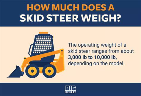 how many hours is high for a skid steer|how many hours is too many skid steer.